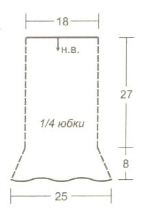 выкройка вязанной юбки выкройка вязанной юбки