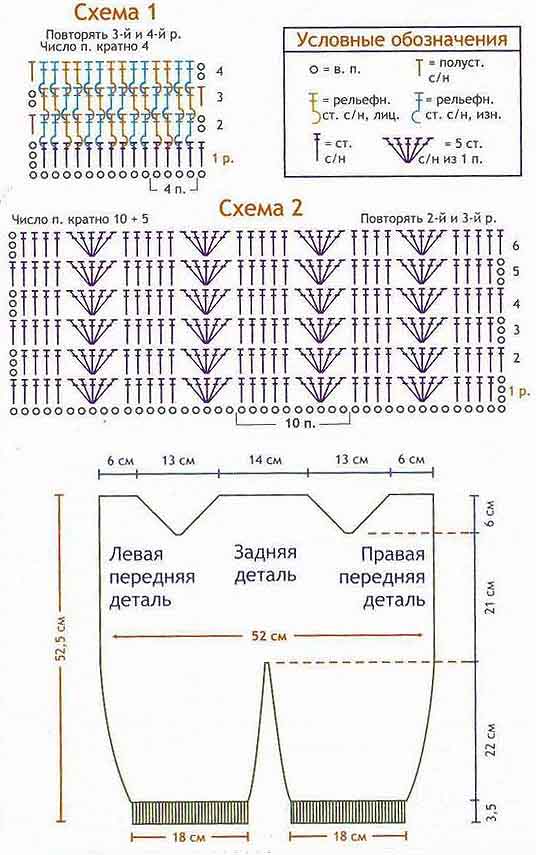 Комбинезон, связанный крючком, выкройка Комбинезон, связанный крючком, выкройка
