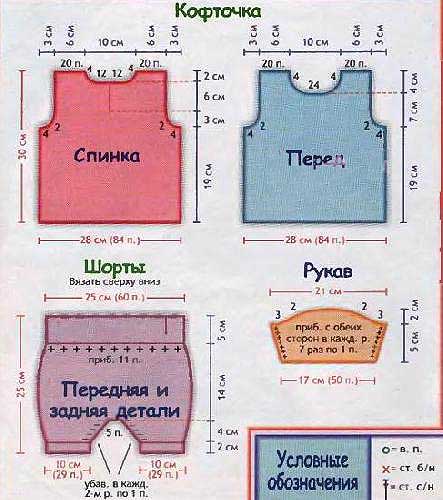 Шорты и майка на годик выкройка Шорты и майка на годик выкройка