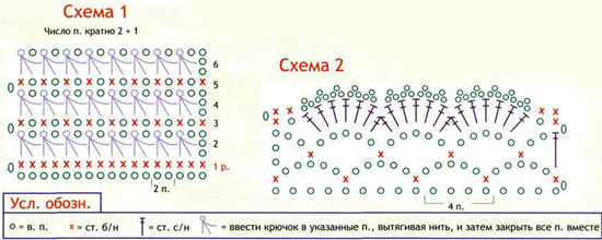 детские варежки крючком детские варежки крючком