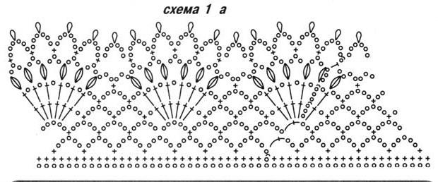 платье 86-92 размера схема платье 86-92 размера схема