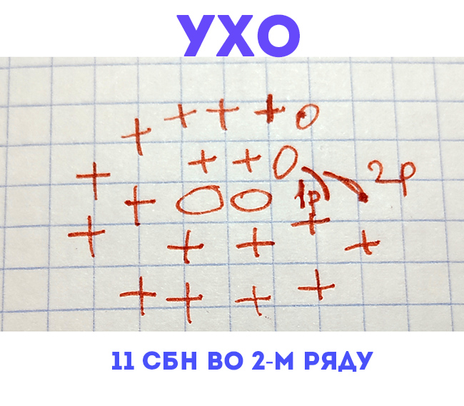бык крючком