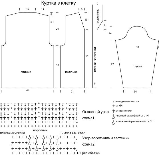 Куртка в клетку крючком выкройка Куртка в клетку крючком выкройка