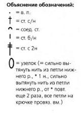 лёгкая летняя шаль крючком лёгкая летняя шаль крючком