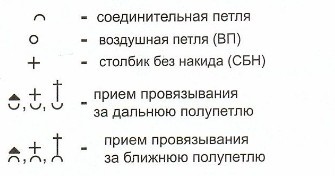Шаль с фестонами описание Шаль с фестонами описание