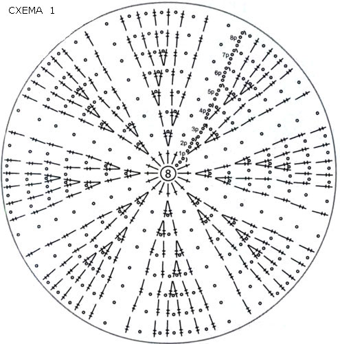 Широкополая шляпа схема