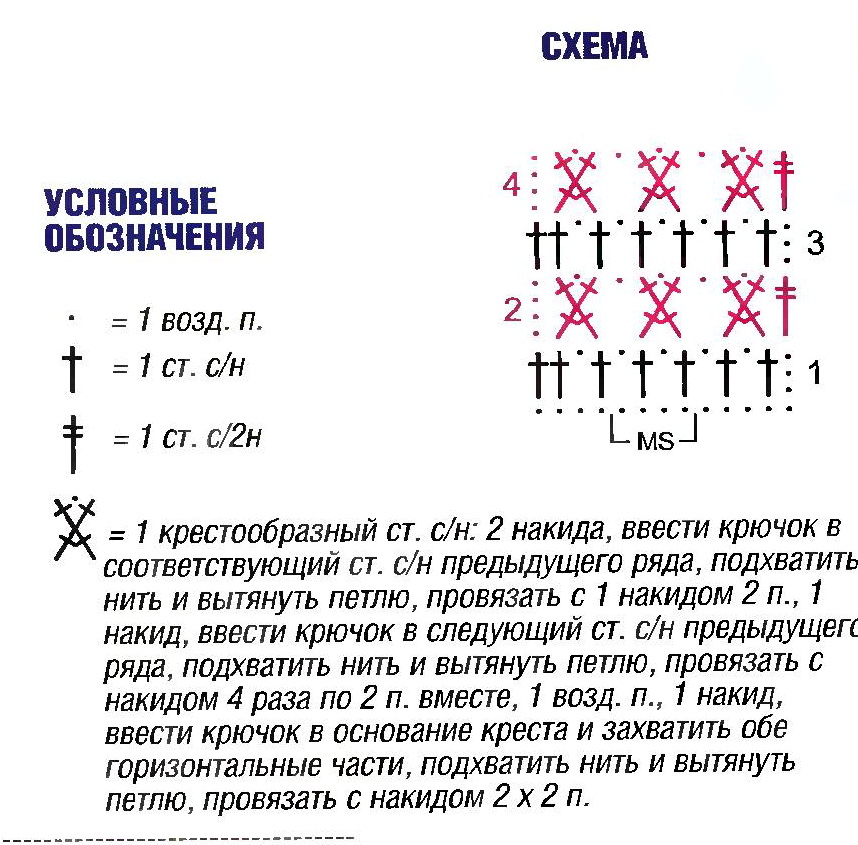 туника описание