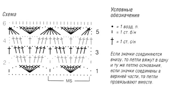 Полосатая маечка схема Полосатая маечка схема