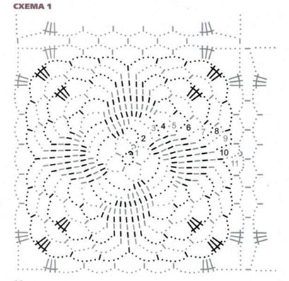 вязаная крючком юбка описание вязаная крючком юбка описание