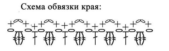 схема обвязки края юбки схема обвязки края юбки