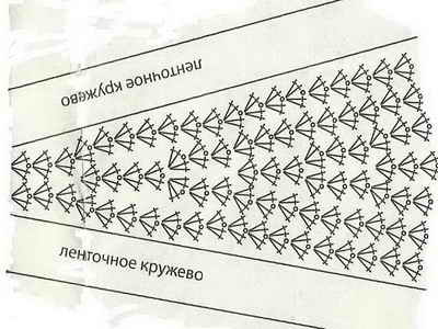 Ажурная вязанная юбка выкройка