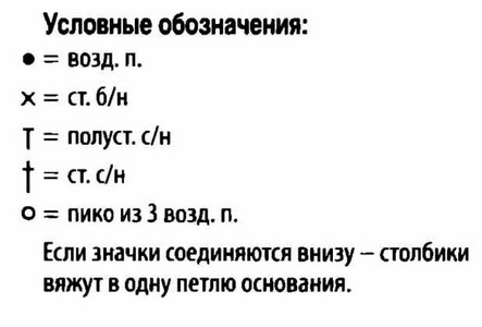 юбка крючком схема1 юбка крючком схема1