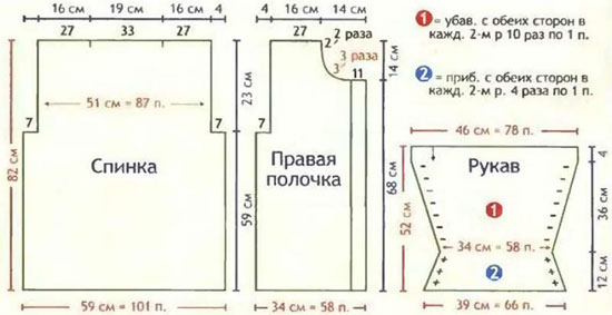 вязанное крючком короткое пальто выкройка вязанное крючком короткое пальто выкройка