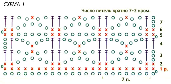 пуловер связанный крючком для женщины пуловер связанный крючком для женщины