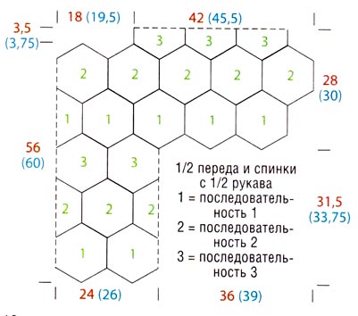 Джемпер крючком выкройка Джемпер крючком выкройка