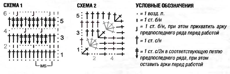 Пуловер размер 46 схема Пуловер размер 46 схема