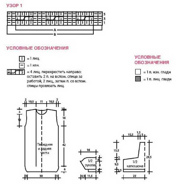 Спальный мешок для малыша выкройка Спальный мешок для малыша выкройка