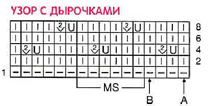 узор с дырочками узор с дырочками