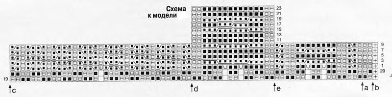 схема свитра для мальчика схема свитра для мальчика