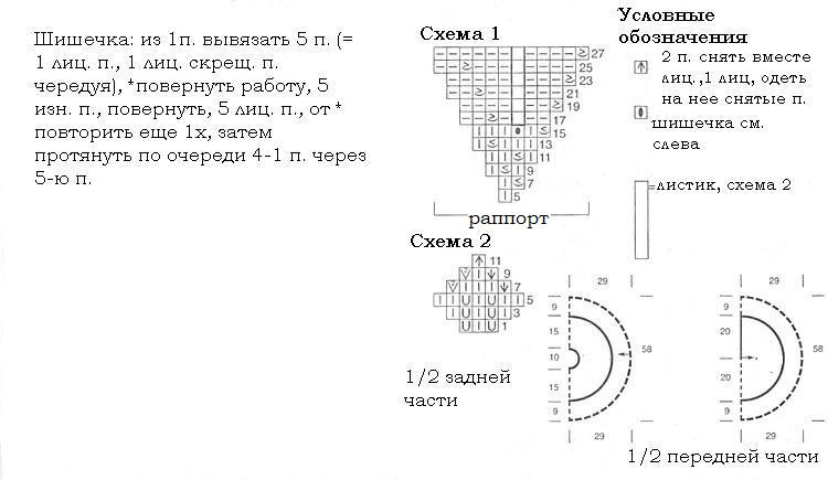 Круглая подушка схема Круглая подушка схема