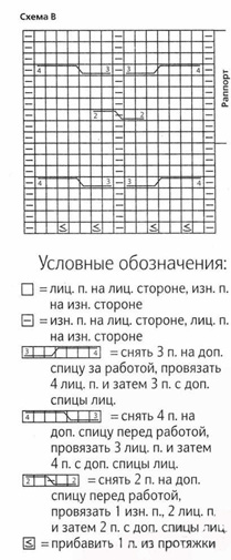 Вязаный жакет для мужчины описание Вязаный жакет для мужчины описание