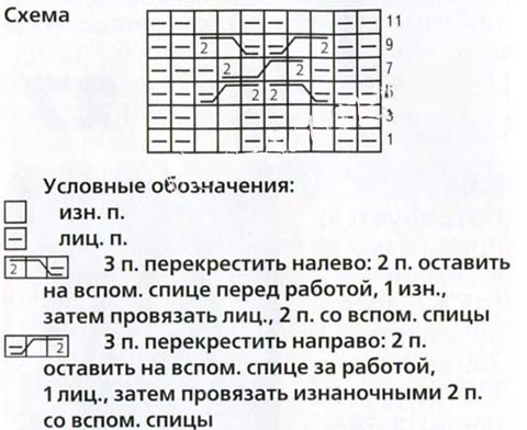 Мужские носки с косами схема Мужские носки с косами схема