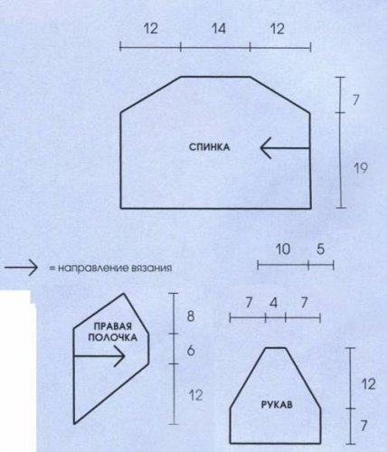 Летнее болеро выкройка Летнее болеро выкройка