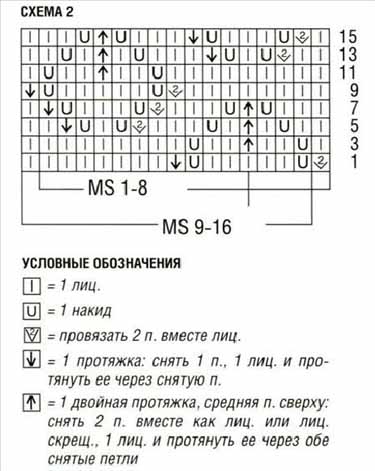 Вязаный топ спицами Вязаный топ спицами