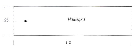 Накидка и митенки схема Накидка и митенки схема