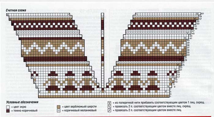 Юбка с жаккардовым узором схема Юбка с жаккардовым узором схема
