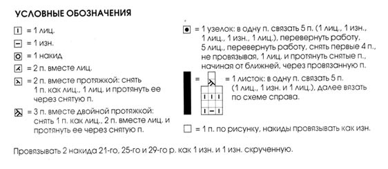 жилет условные обозначения жилет условные обозначения