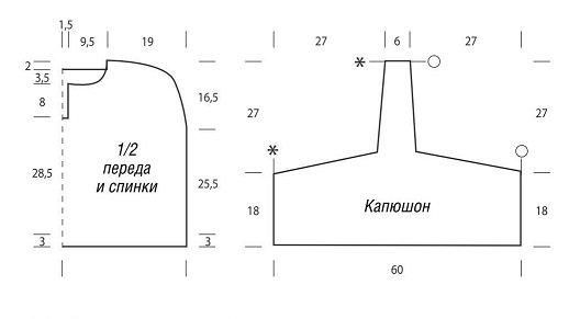 Пончо с капюшоном выкройка Пончо с капюшоном выкройка