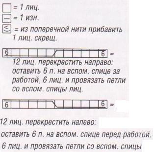 пальто выкройка спицами пальто выкройка спицами