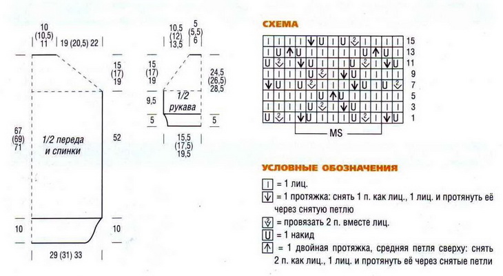 схема платья с кокеткой