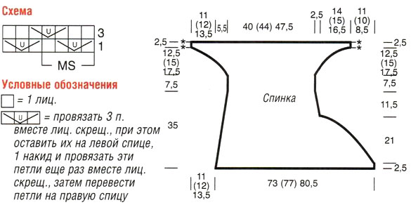 Туника с открытыми плечами спицами описание Туника с открытыми плечами спицами описание