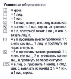 Вязаная туника спицами Вязаная туника спицами