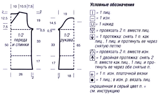свободный пуловер выкройка свободный пуловер выкройка