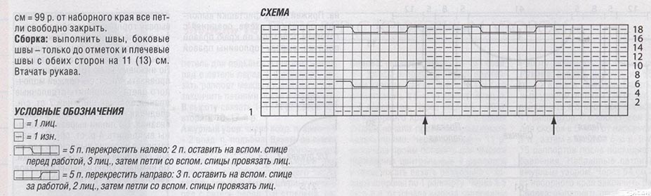 схема пуловера с косами схема пуловера с косами