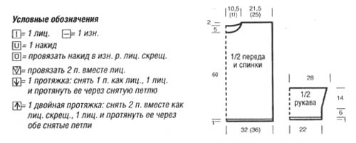 Пуловер большого размера выкройка Пуловер большого размера выкройка